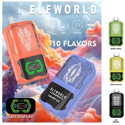 Adakah ELFWORLD AI22000 Mempunyai Banyak Ulasan Positif Daripada Pengguna?