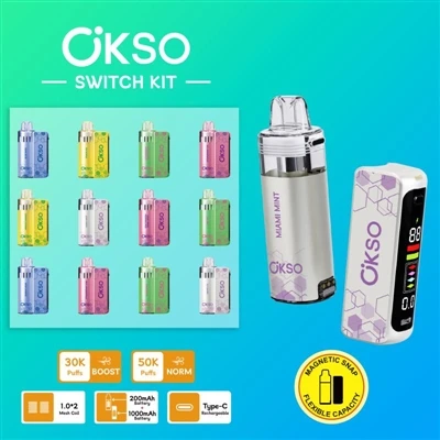 Kit Suis OKSO: Peranti yang Memaksimumkan Kebolehmainan Dan Ketahanan