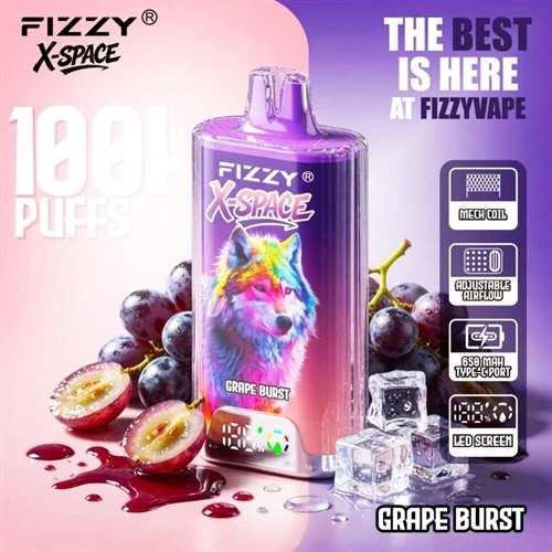 Fizzy X Space 100K: Daripada 'Spec Wars' Hingga 'Experience Wars'—Bagaimanaka...
