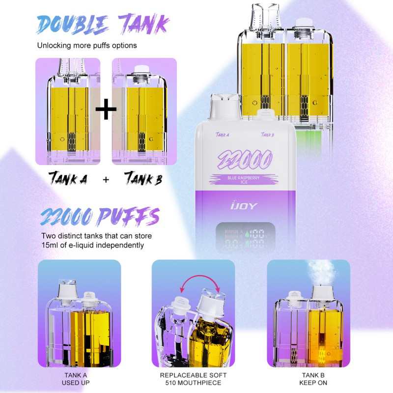 iJoy SD 22000puffs